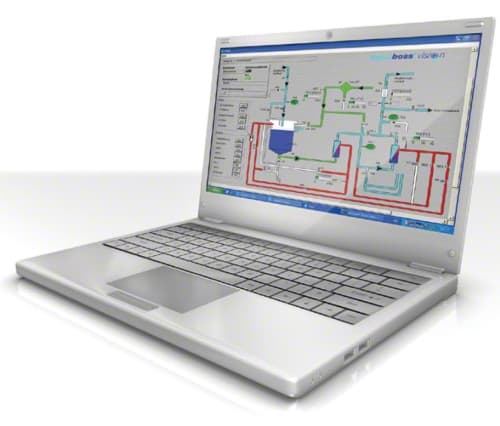 AQUAvision-AQUAboss Vision