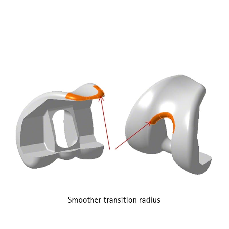 VEGA System®-Product Picture Web Enlargement